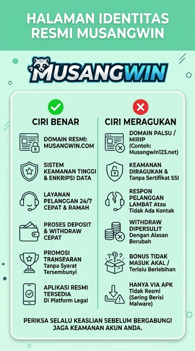 Tampilan kanal resmi musangwin